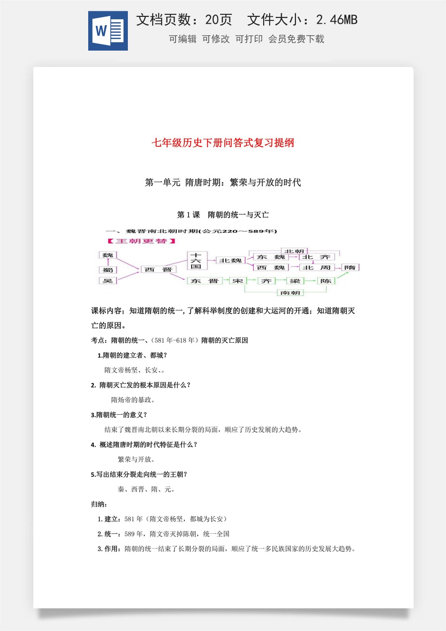 7年级下册 问答式初中历史核心考点（人教版）19页.docx